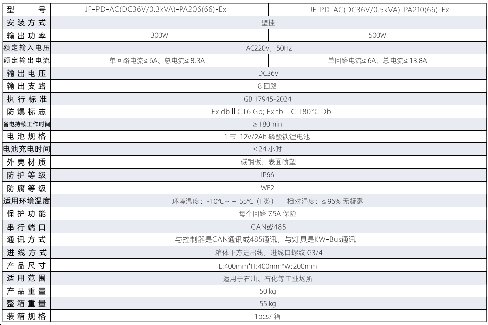/uploads/image/2026/03/26/697c8831-30fc-4ac7-9e06-4de78bb3f403.png 697c8831-30fc-4ac7-9e06-4de78bb3f403.png